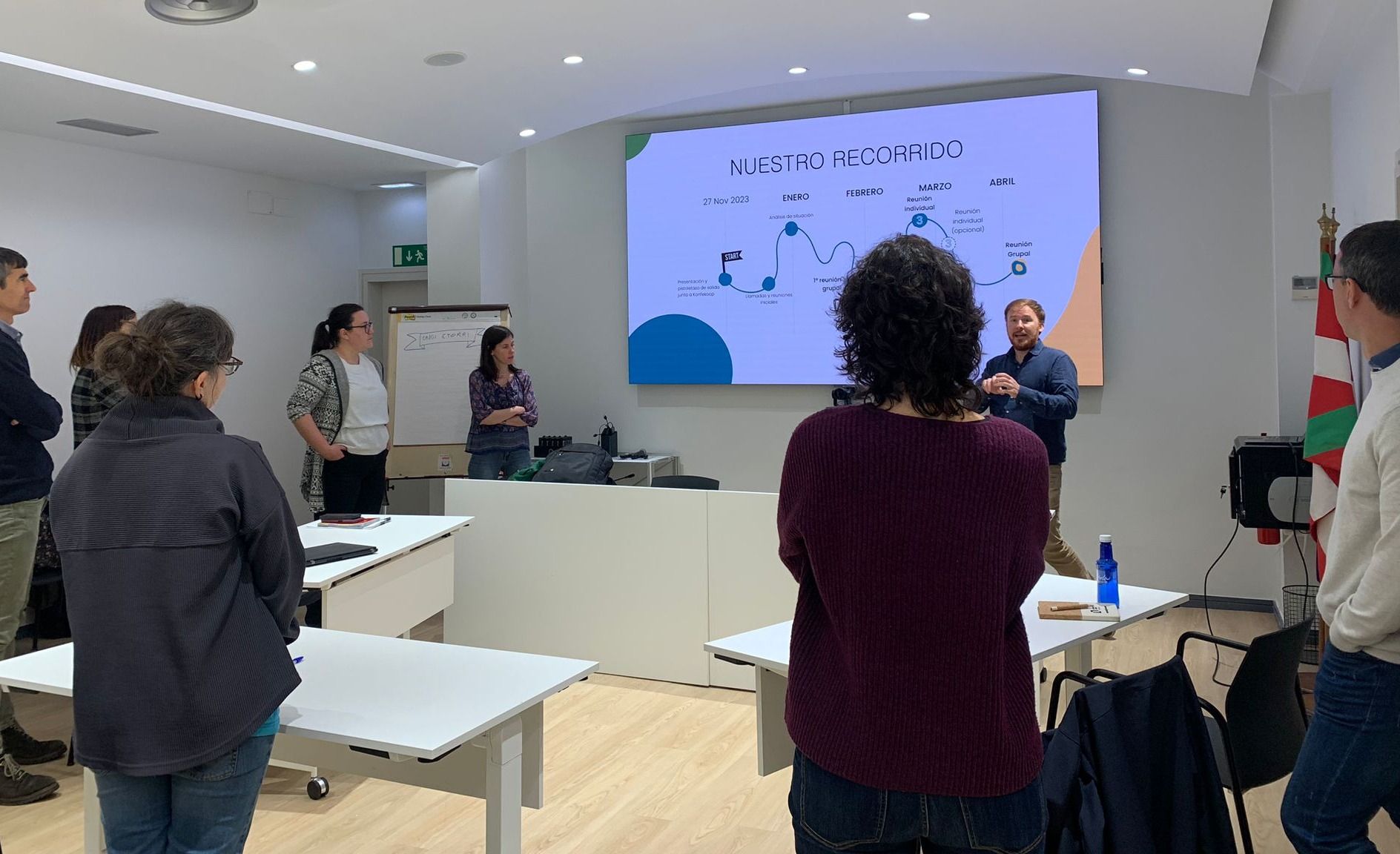 Facilitación profesional con Adesio