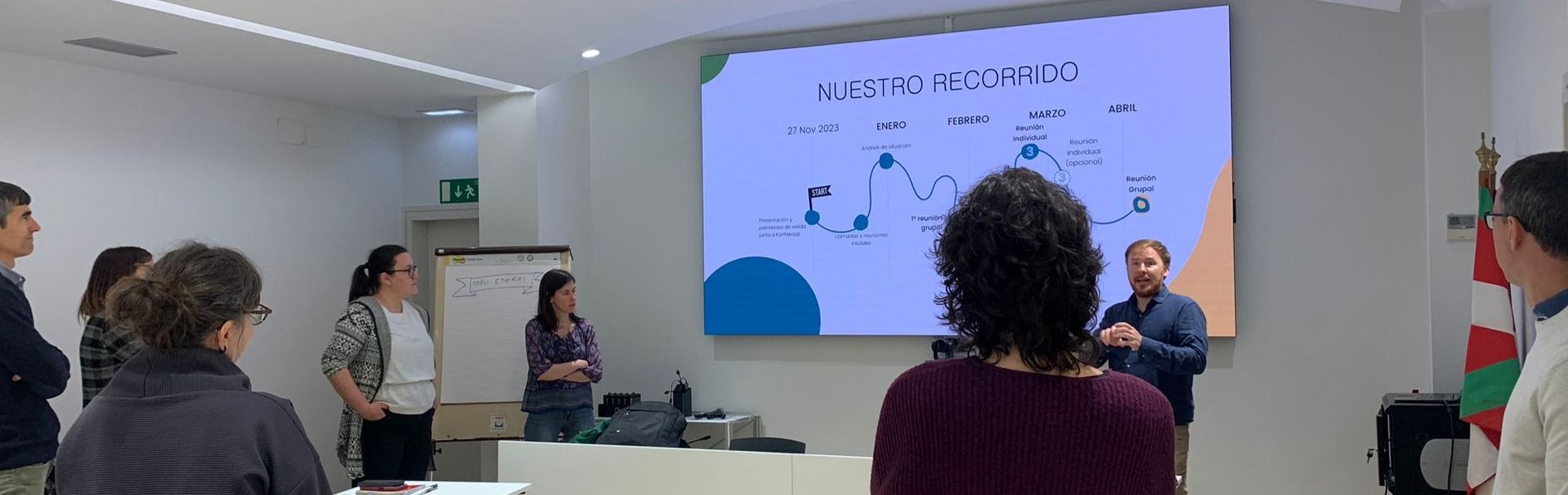 Facilitación profesional con Adesio